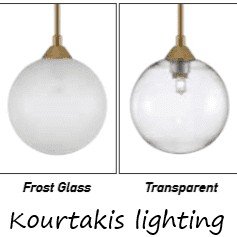 Κρεμαστό μοντέρνο φωτιστικό δωδεκάφωτο γυάλινο_Luma