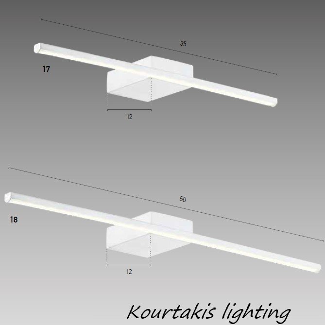 led φωτιστικό τοίχου μεταλλικό_luma