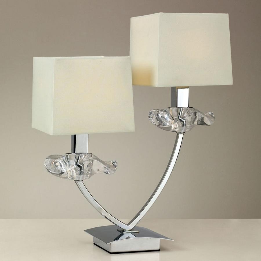 Λάμπα Επιτραπέζια Μοντέρνα με Υφασμάτινα Καπέλα Δίφωτη Mantra Akira