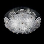 Πλαφονιέρα Οροφής Sylcom