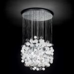 Πολυφωτο Ideal lux  Bollicine 087924