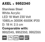 Ανεμιστήρας Οροφής ΑΧΕL 9952345 Nova Luce - Image 8