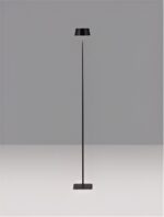 Φωτιστικό LED ΠΕΡΣΕΑΣ 9030625 Nova Luce